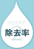 POINT2F