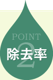 POINT2F